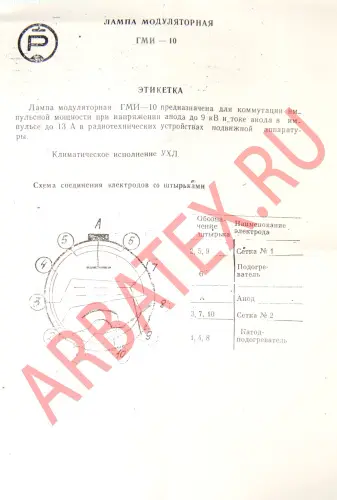 ГМИ-10 импульсный триод фото 6