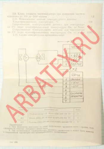 ДПМ-0,8-60-Д 09 фото 3
