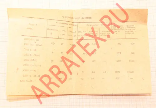 СМН 8-60-1 лампа накаливания фото 5 СМН 8-60-1 лампа накаливания фото 5