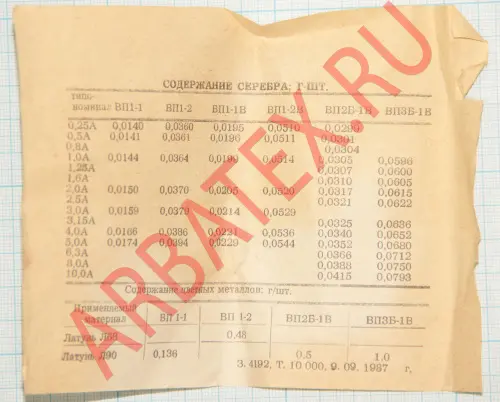 ТС161-200-13 фото 7