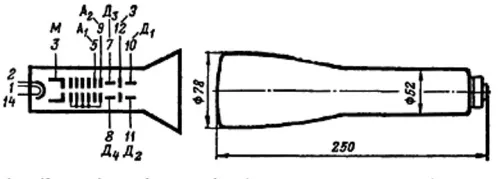 8ЛО7И трубка электронно-лучевая фото 2 8ЛО7И трубка электронно-лучевая фото 2