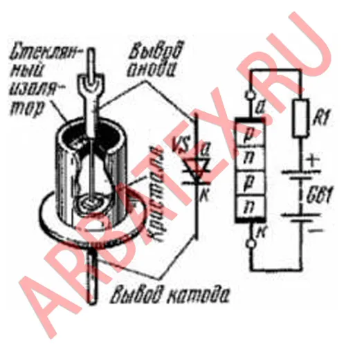 КН102И фото 5
